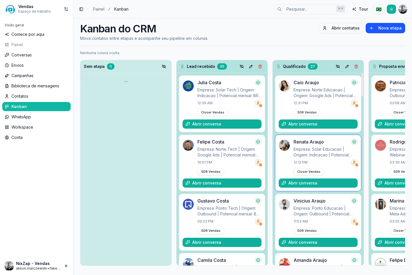Kanban da NixZap com etapas do pipeline e visão do backlog operacional.